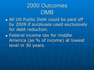 Economic Outcomes 2000 (2)